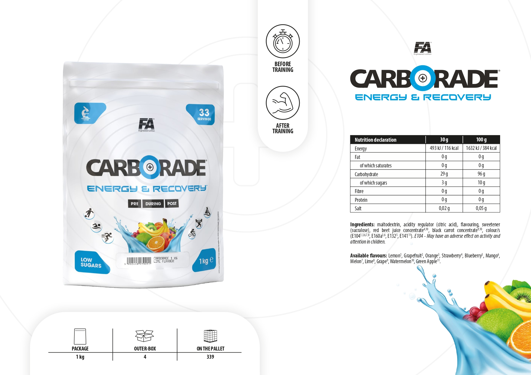 كارب ضخامة شركة FA
